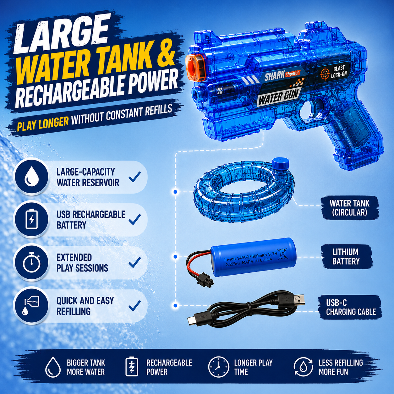 RapidFire Electric Water Blaster